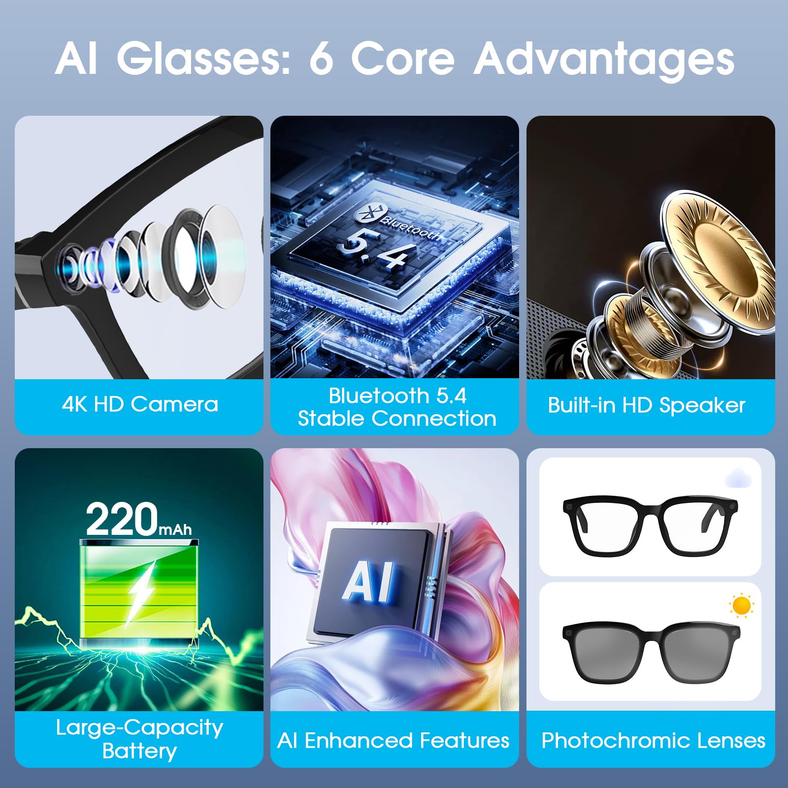 AI Smart Glasses HD 1200P Camera with 8MP Anti-Shake, Photochromic Lenses for Outdoor & Travel, Video Recording, AI Object Recognition & ChatGPT Integration
