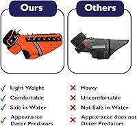 Vista 8 de CoyoteVest SpikeVest - Chaleco de arnés para perro, accesorios reflectantes para perros con picos para proteger a tu mascota de ataques de Raptor