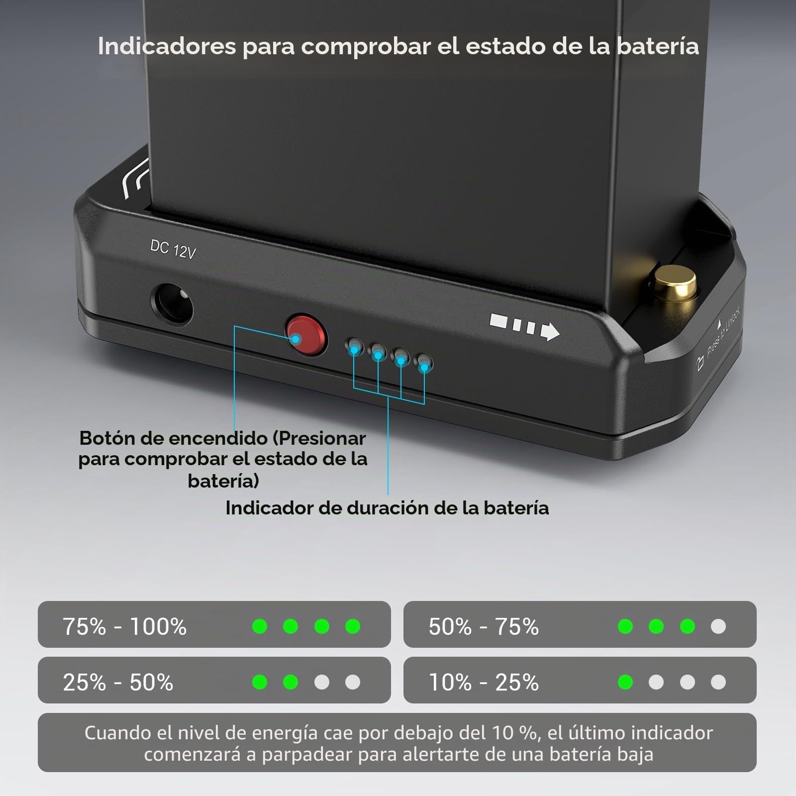 (Nueva Versión) SMALLRIG Placa Adaptador Batería NP-F para Canon EOS R5, R5 C y BMPCC 4K, 6K, 6K Pro, con Puerto USB-C y Salidas CC Duales Compatibles con NP-F970, NP-F550, NP-F770-3168B