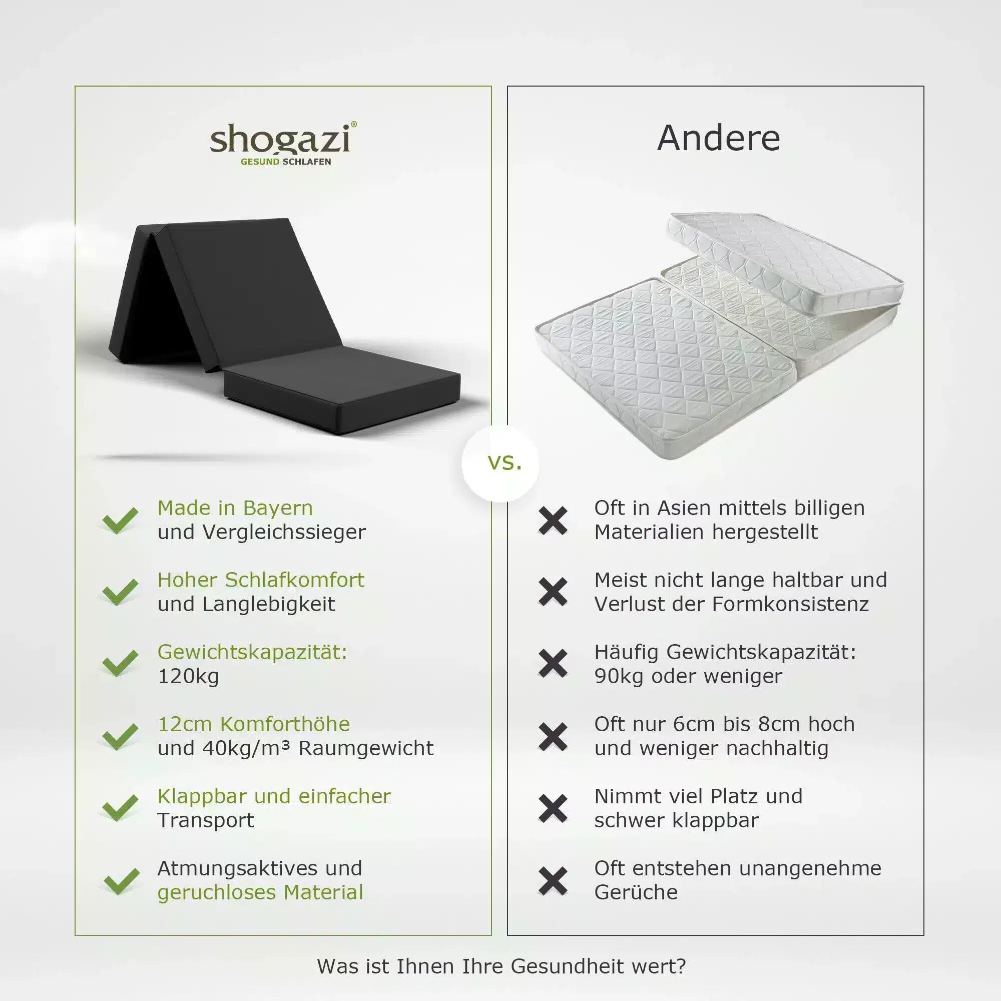 SHOGAZI Faltmatratze Klappmatratze 90 x 200 x 12 cm – Gästematratze klappbar Made in Germany, VERGLEICHSSIEGER aus orthopädischem Kaltschaum, Anthrazit