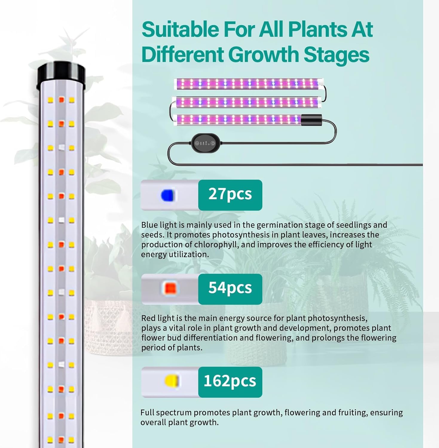 Plant Lamp LED Full Spectrum