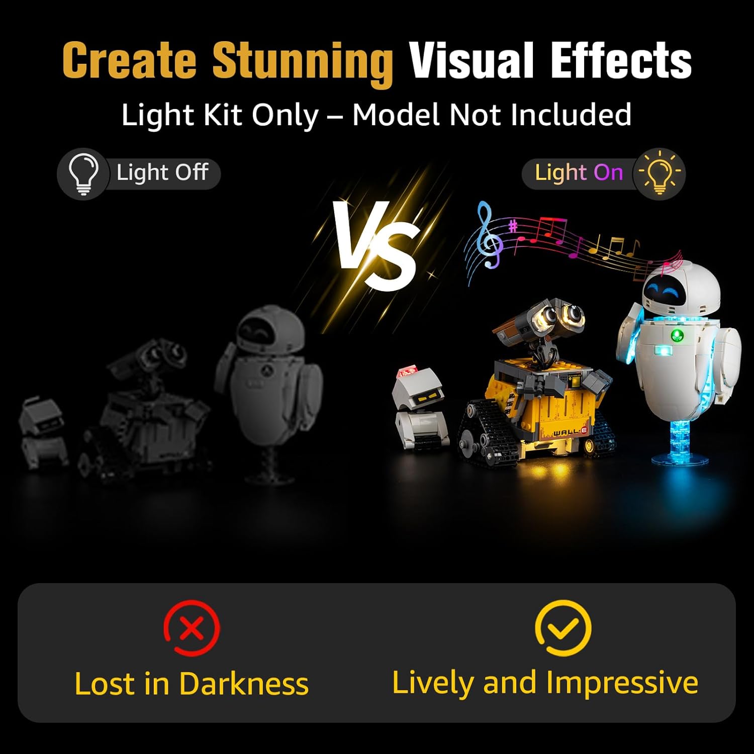 BrickSoul Sound & Light Kit for Lego Wall-E & EVE 43279 Building Set | with Selectable Thematic Sound & Light Effects | Hidden Cable Tech (43279 Set NOT Included)