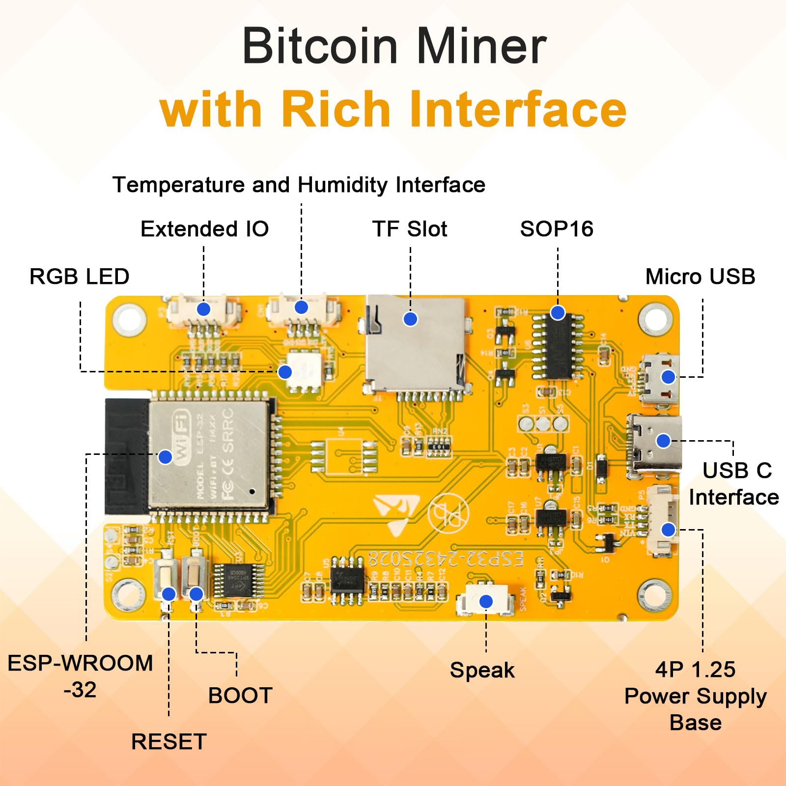 V2 Mining Bitcoin mit Blau Gehäuse, BTC Miner mit 2.8" TFT ESP32 Display,Hashrate 980KH/s BTC Solo Lottery Bitcoin-Miner Crypto Lottery-Miner