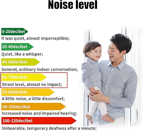 Miniatura 4 de Compresor de aire ultra silencioso, 38 NPT Super Silent 69DB 12V 300PSI Air Ride Suspensión CompresorBocina de tren de Aire para trenCamiónCoche