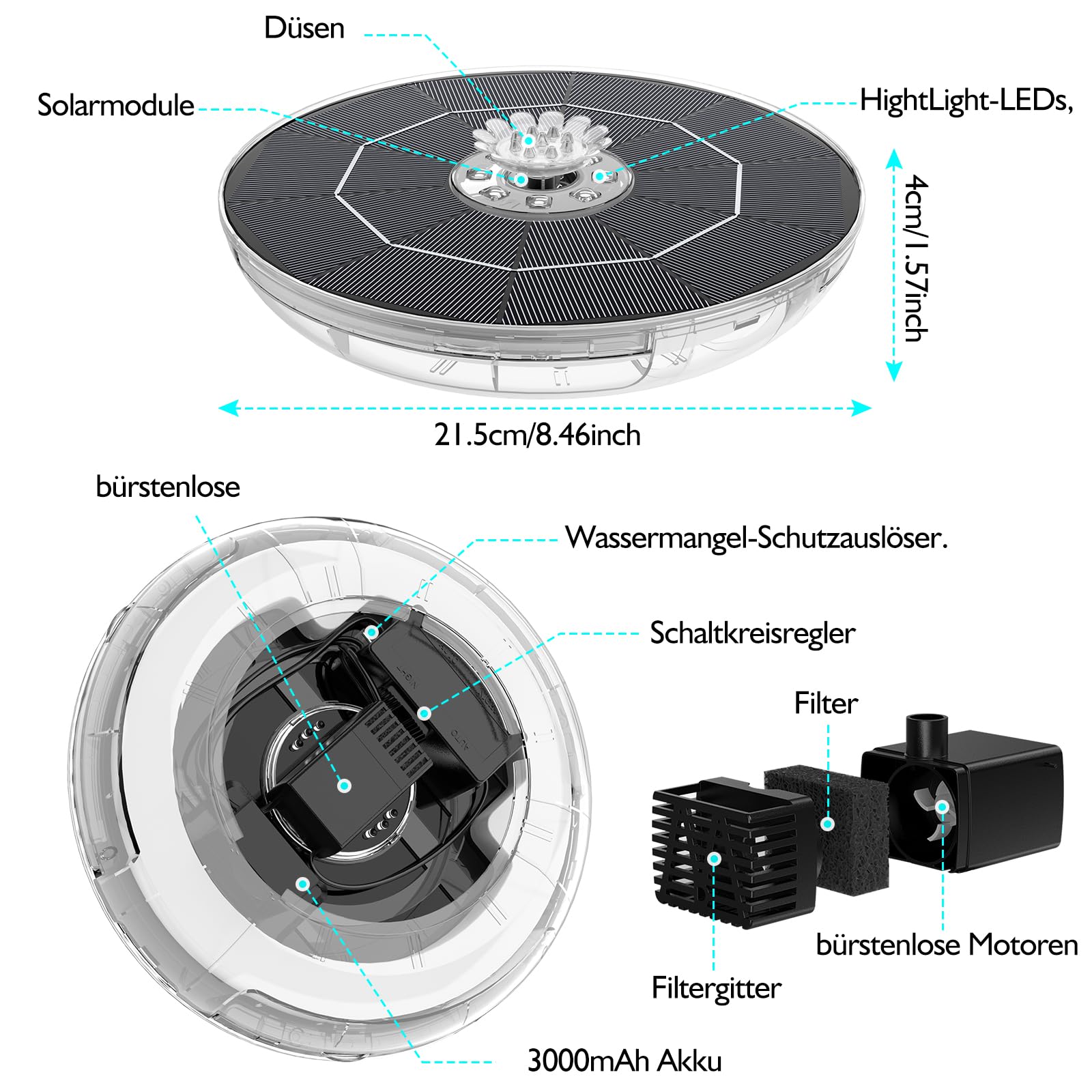 AISITIN 6,5W LED Solar Springbrunnen mit Verstellbare Stützstange, Buntes Solar Teichpumpe Eingebauter Batterie mit Doppelseitig LED Runden Solarbrunnen für Vogelbad,Gartenteich,DIY Wasserspiel,Teich