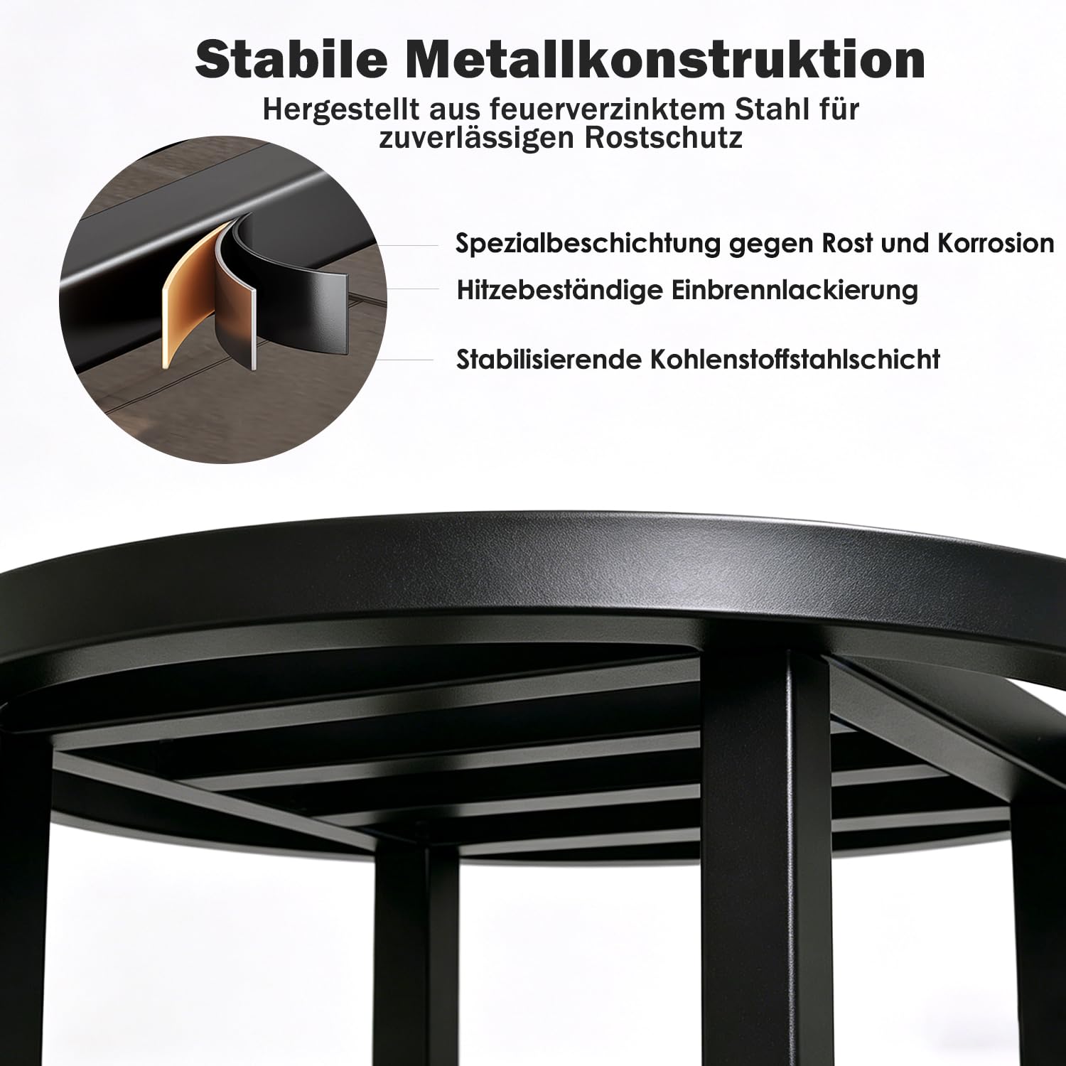 Metall Pflanzenständer Outdoor,33cm rund Schwarz Schwerlast Blumenständer Blumenhocker drinnen draußen,Pflanzenhocker Rostfest Blumentopfständer Pflanzenregal für Große Blumentöpfe,2 Stück
