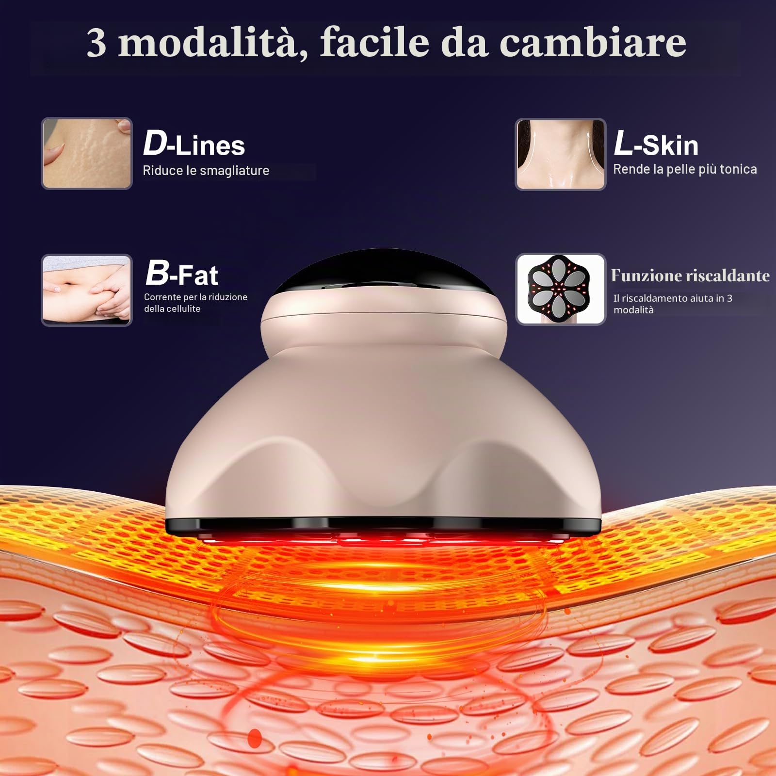 Massaggiatore Anticellulite Professionale, 3 in 1 Professionale Massaggiatore Anticellulite Elettrico per mani Pancia, Vita, Braccia, Gambe, Glutei, Unisex, Effetto lifting e rassodante
