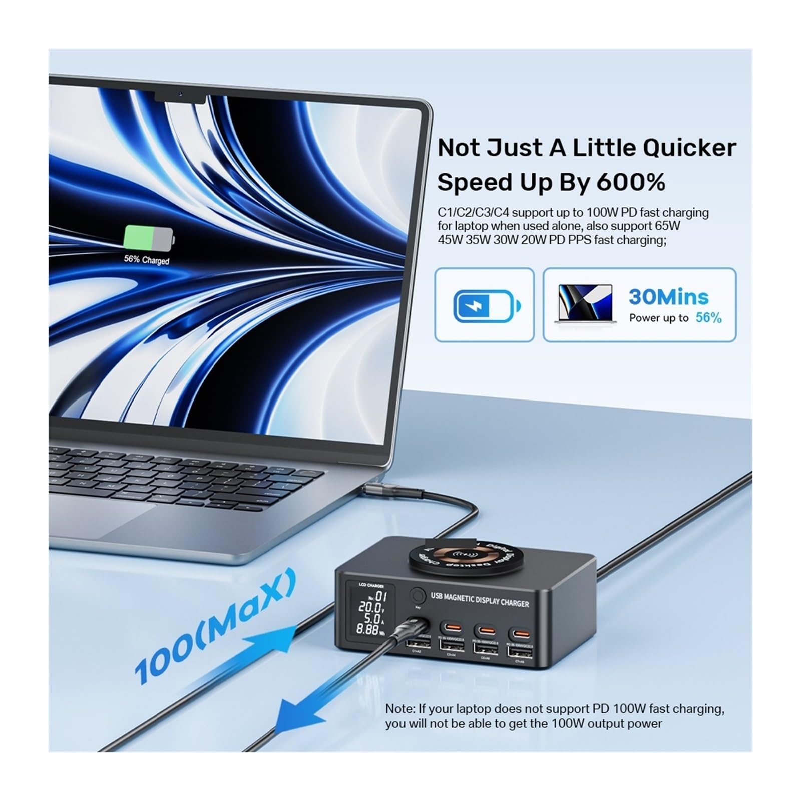 Caricatore USB C, Caricabatterie wireless con stazione di ricarica rapida multi USB-C da 140 W con display LED PD QC 3.0 Ricarica rapida, Veloce, Efficiente e Versatile(With 100w 1m cable)