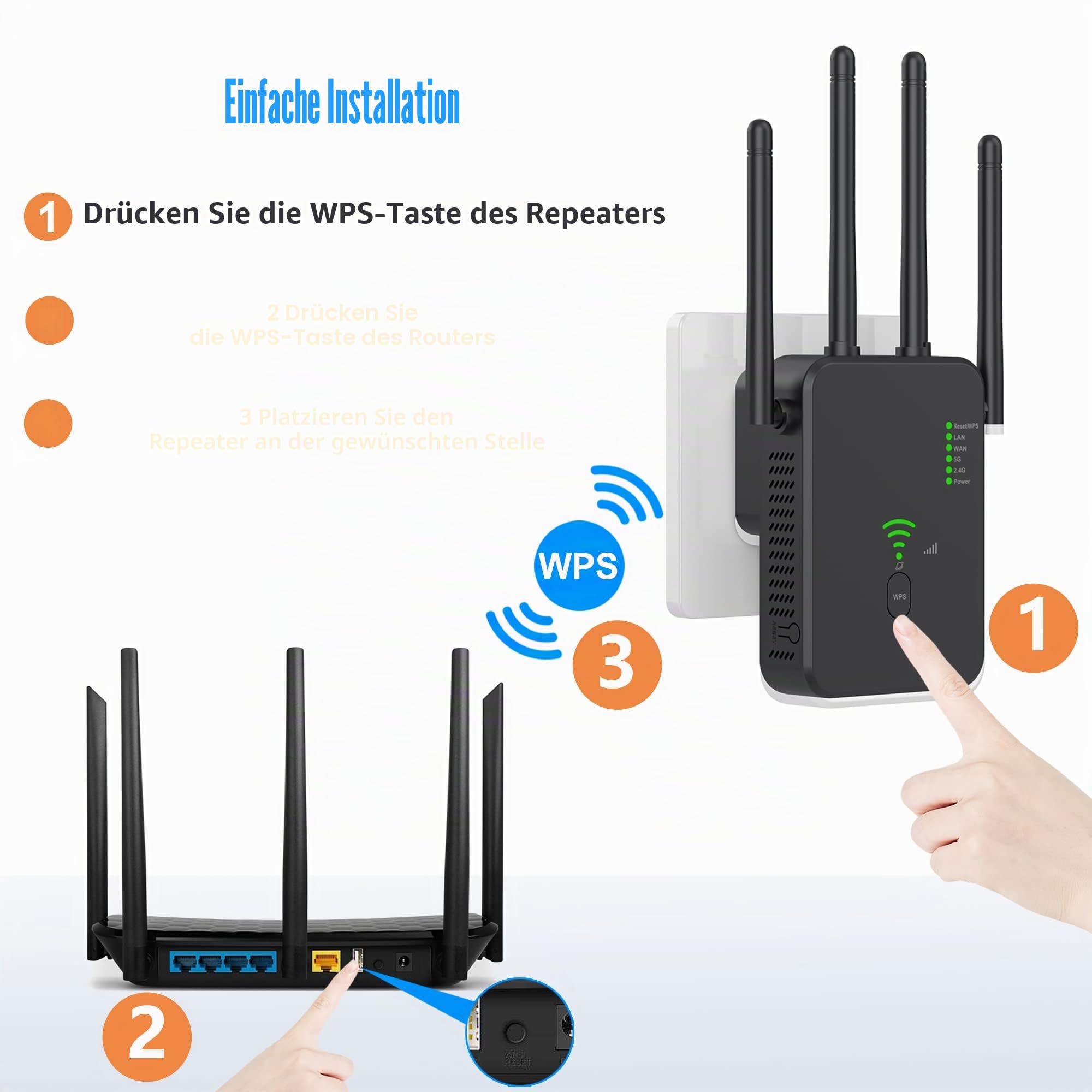 Anluomania Wifi-repeater – 1200 Mbps, Dual-band 2,4G/5G, 6 Antennes, WPS-knop, 3 Modi (router/repeater/AP), Voor Groot Bereik En Veel Apparaten