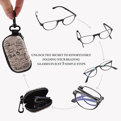 Miniatura 10 de Anteojos de lectura plegables para mujeres y hombres, portátiles con bloqueo de luz azul, lentes de lectura compactas con funda con cremallera