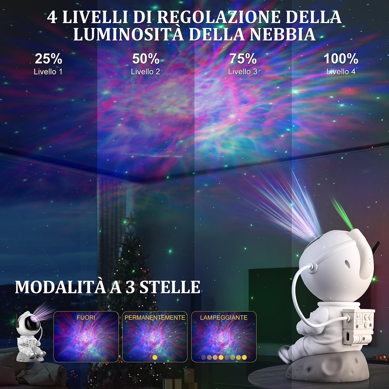 Astronauta Proiettore Stelle Soffitto Galassia, 8 Modalità Luce Cameretta Lampada, 360° Regolabile Luminosità Velocità Cielo Projector Telecomando, Planetario Proiezione Regalo per Bambini e Adulti
