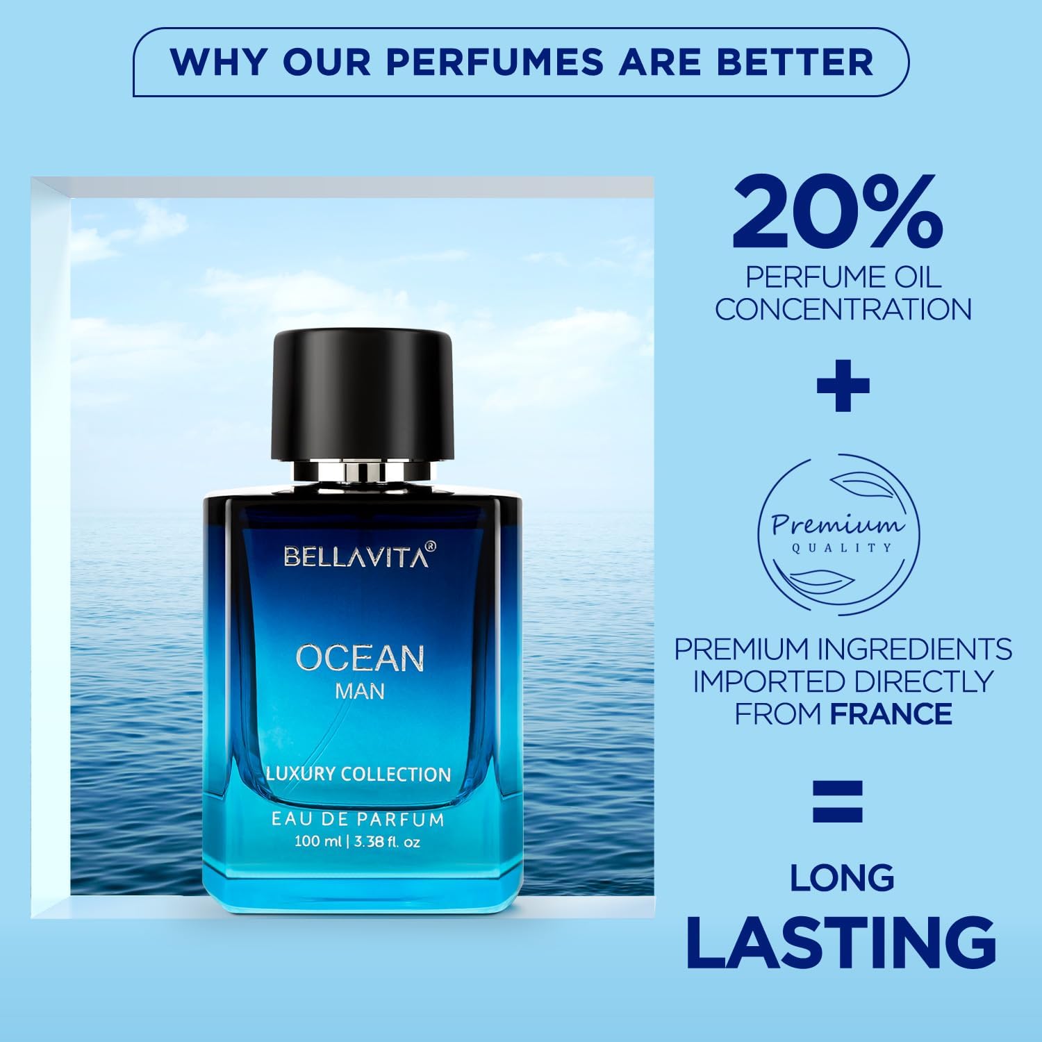 Bella Vita Luxury Men Ocean Aquatic Eau De Parfum With Marine, Orchid & Musk|Long Lasting Fresh Citrusy & Woody Edp Fragrance Scent Liquid Perfume,100 Ml 4