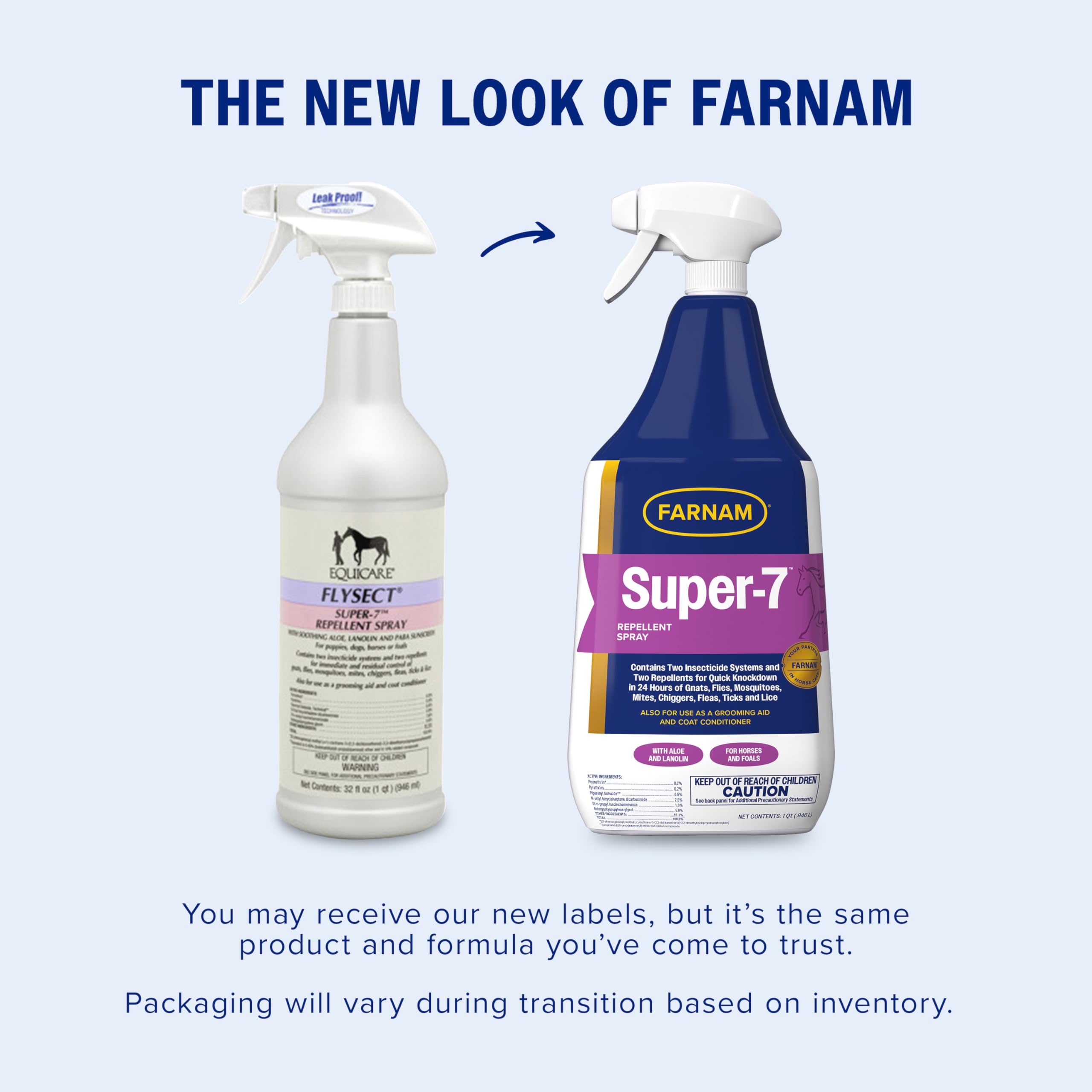 Equicare Flysect Super-7 32 oz Sprayer - image 2
