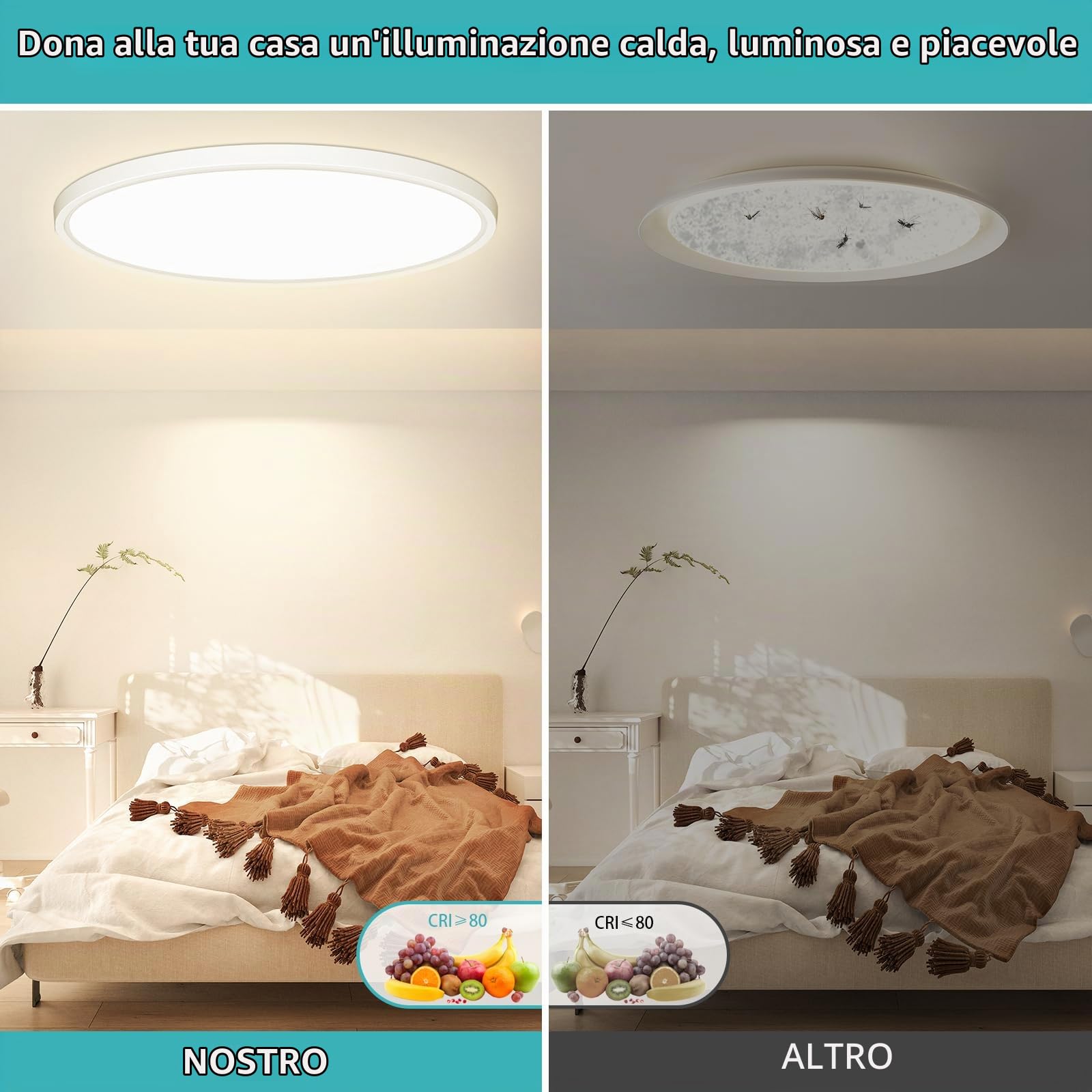 Ø40cm Plafoniera LED da Soffitto, 4000LM Lampade da Soffitto 36W Ultra-Sottile Lampadario Moderni Rotonda Plafoniere per Soggiorno IP44 Impermeabile Plafon per Bagno, Cucina, Camera da Letto