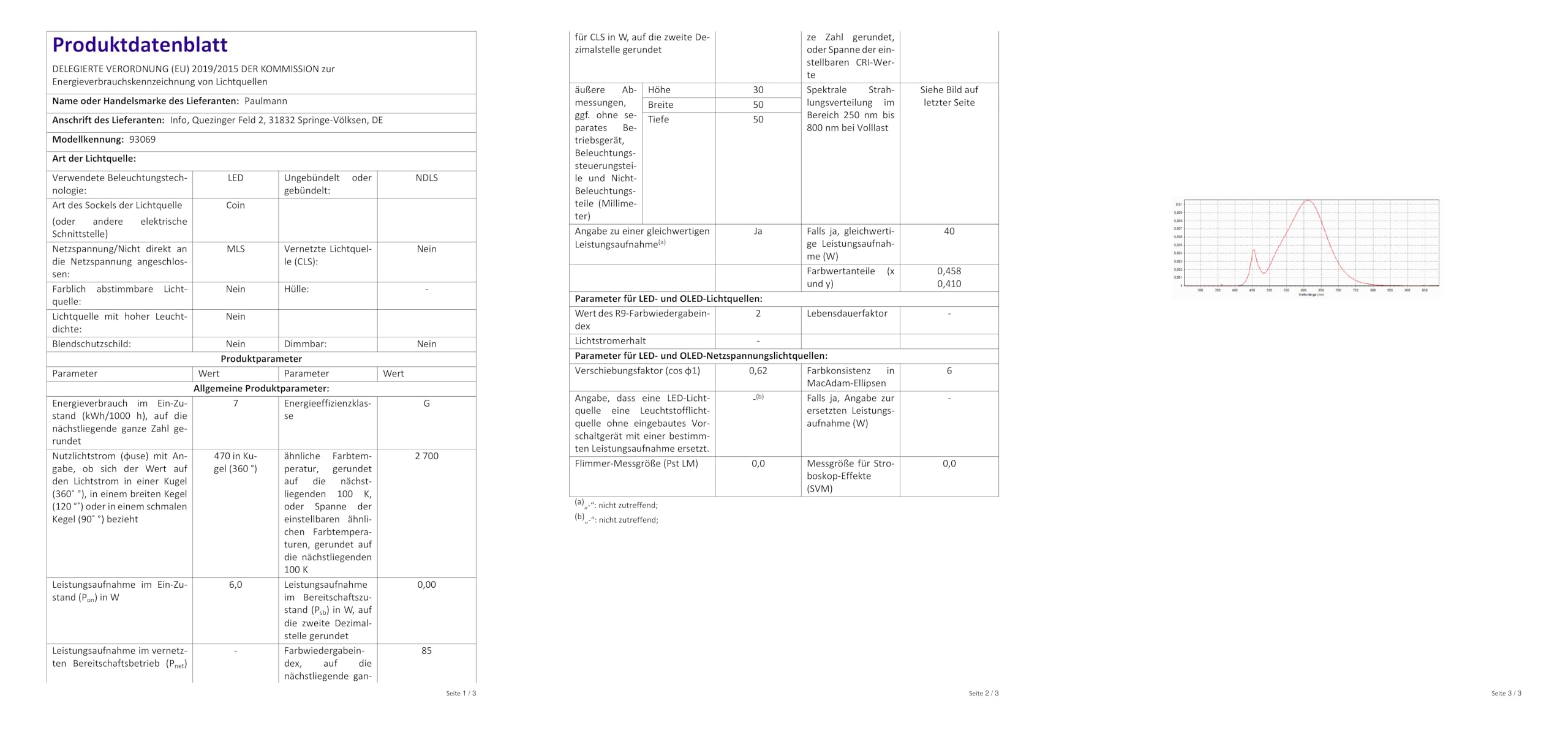 Paulmann Einbauleuchte Coin Nova Satin Produktbild-Vorschau 3