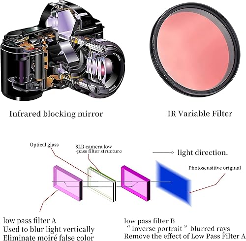 Miniatura 4 de Hersmay Filtro de lente de rayos X de paso infrarrojo ajustable de 2.047 in de seis en uno de 530 nm a 750 nm para cámara réflex digital Canon Nikon