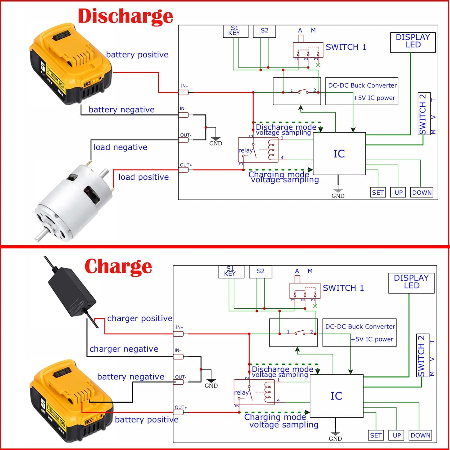 2PCS Low Voltage Disconnect and Charging Discharging Protection 2 in 1 40A DC 5V-60V Low Voltage Cutoff with LCD Display Low Voltage Protector Disconnect Switch Module Charging Discharging