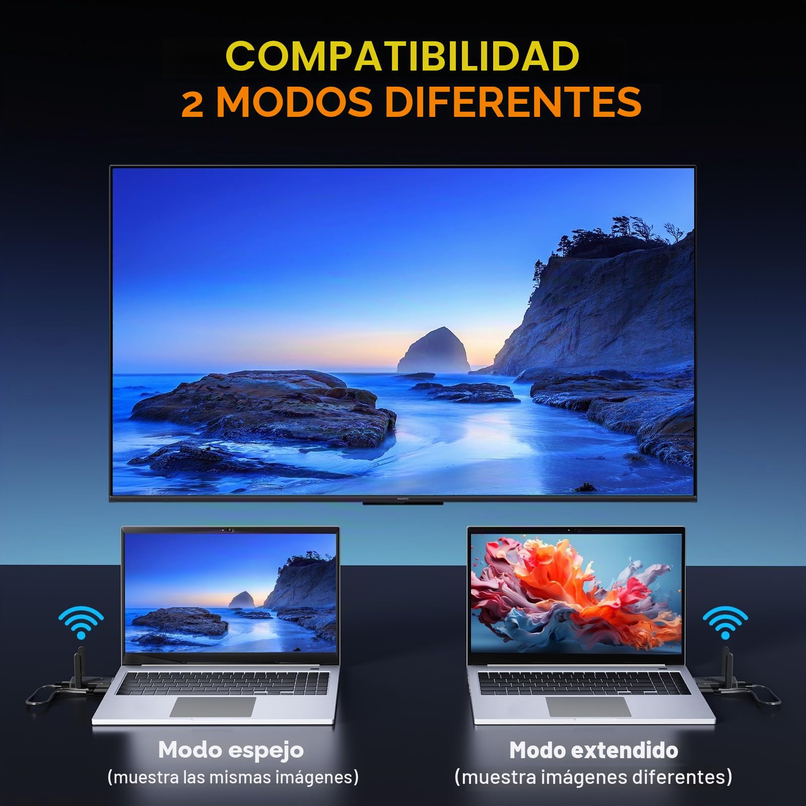 HDMI Inalámbrico,Transmisor y Receptor Inalámbrico 150 m, Plug and Play, Transmisor y Receptor HDMI con Antena Interna, Transmisión Estable de Vídeo/Audio para TV, PC, Proyector, Cámara (W3101)