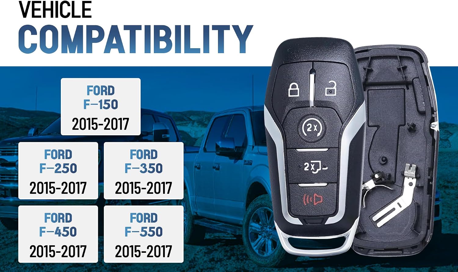 SKS Remote Key Fob Case Shell Cover for Ford F150/F250 2015 2016 2017(FCC ID:M3N-A2C31243300 5 Buttons,Just a Key Shell