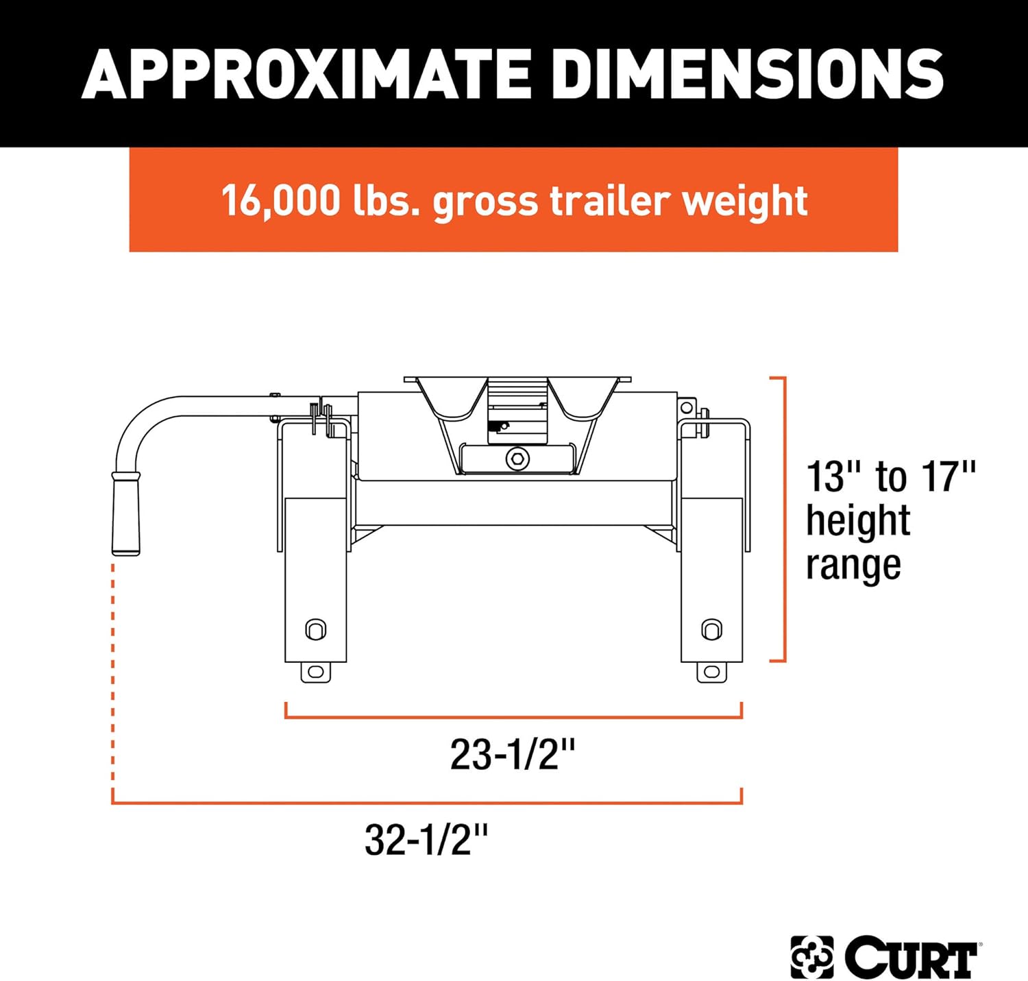 Exclusive Discount 50% Price CURT 16115 E16 5th Wheel Hitch, 16,000 lbs , Black