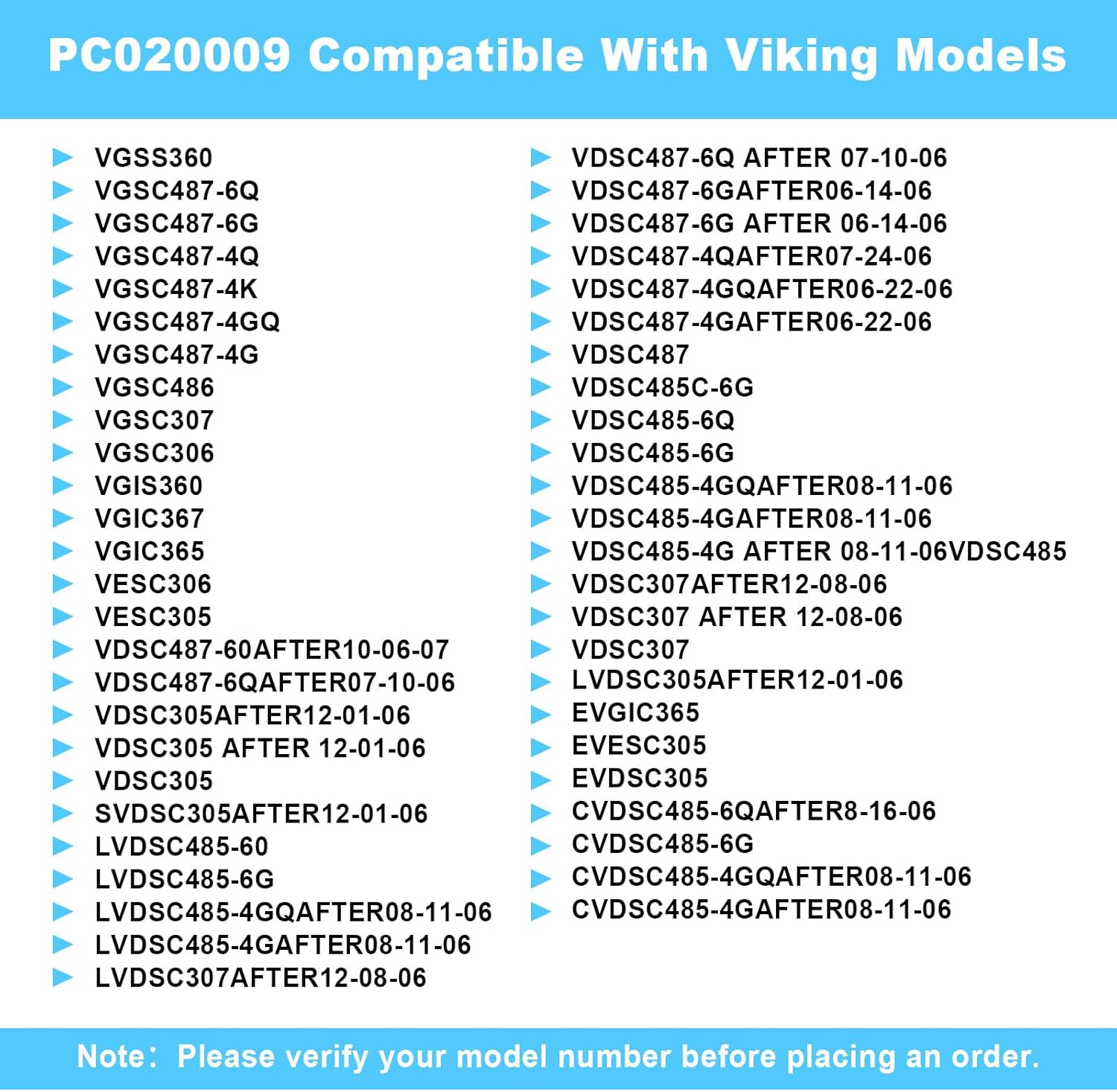2 Pack PC020009 Range Oven Door Hinges Part, Compatible with Viking Range Series VGSS360 VGSC487 VGIC365 VESC305 VDSC487, Replaces AP5315870 811473 Heavy-Duty Hinge Kit