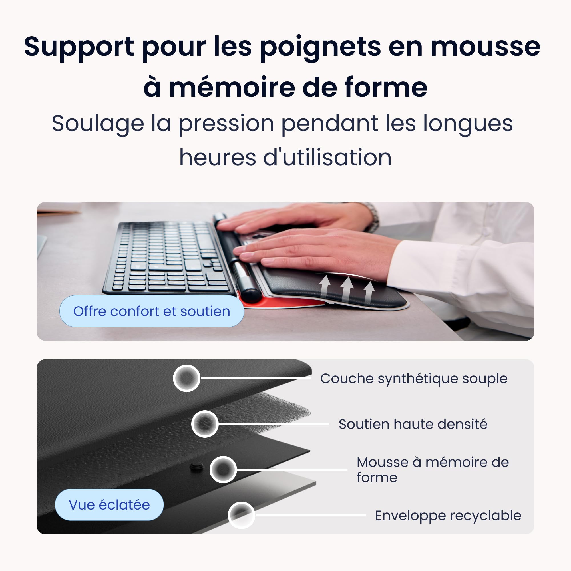 Contour RollerMouse Red Souris Ergonomique avec Repose-Paume Mousse à mémoire, prévenir lesTMS soulager Canal carpien, Compatible Mac PC Souris ambidextre - avec Fil - Plus