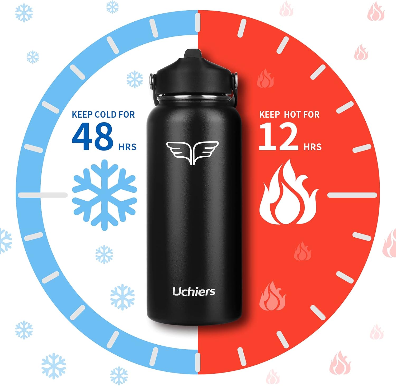 Uchiers 32 oz Insulated Water Bottle Stainless Steel Water Bottles Insulated, Keep Cold Hot Flask Thermo Vacuum Double Wall Wide Mouth Leak Proof BPA-Free Sport Water Bottle with Straw, Spout Lid: Home & Kitchen