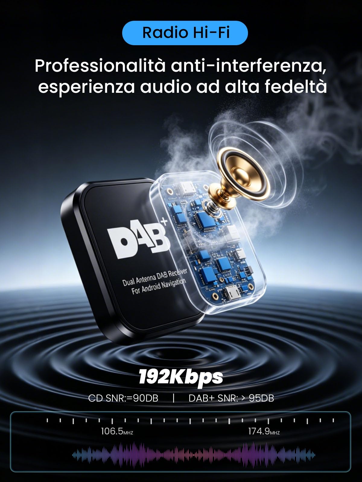 Adattatore Ricevitore DAB+ per Autoradio con Antenna, per Android 5.1+, Sintonizzatore Antenna Radio Digitale con Trasmissione FM, USB (solo per paesi con segnale DAB)