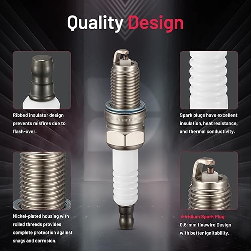 Miniatura 101 de BDFHYK Juego de 4 bujías de iridio compatibles con CL EL Integra 200 Sebring Avenger Caliber Journey Accord Civic Odyssey Compass Soul Spectra B2600