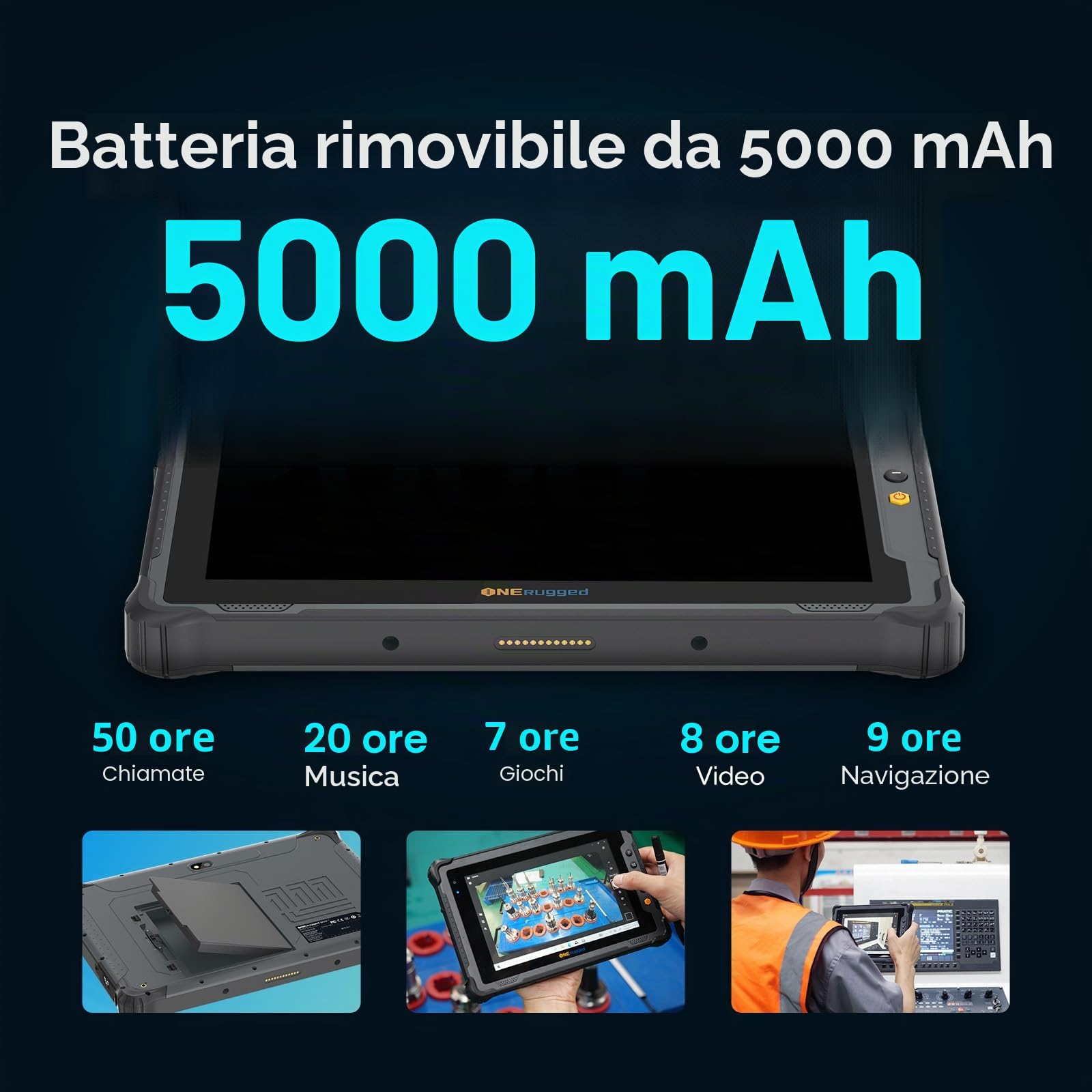 Rugged Tablet M10J, 10,1 pollici, Windows 11 Pro, tablet robusto, 8 GB + 128 GB, Intel N5100, IP65, impermeabile, 5000 mAh, 4G LTE GPS industriale per lavori di costruzione