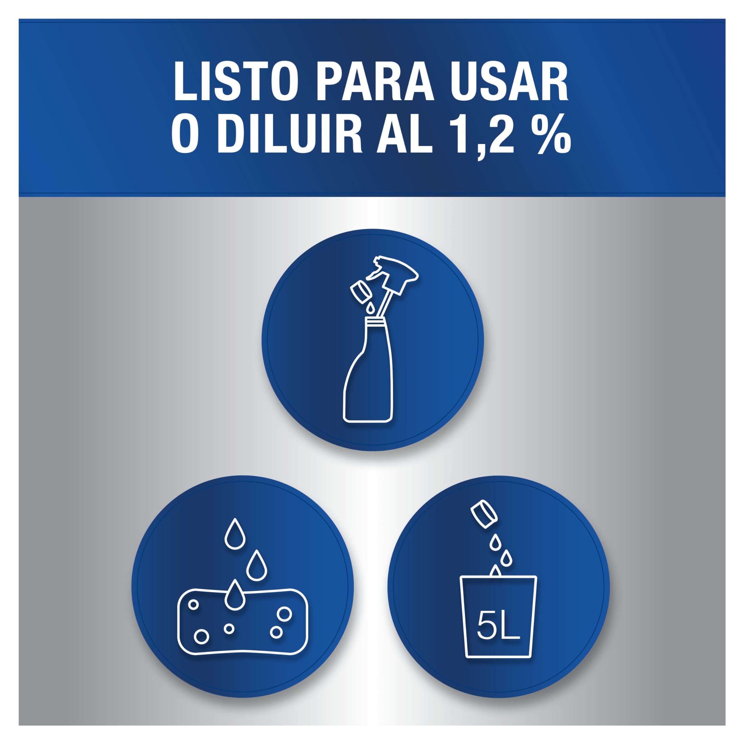 Mr Proper Professional, Limpiador de Baño, 5L, Incrustaciones, Brillo, Desodorización