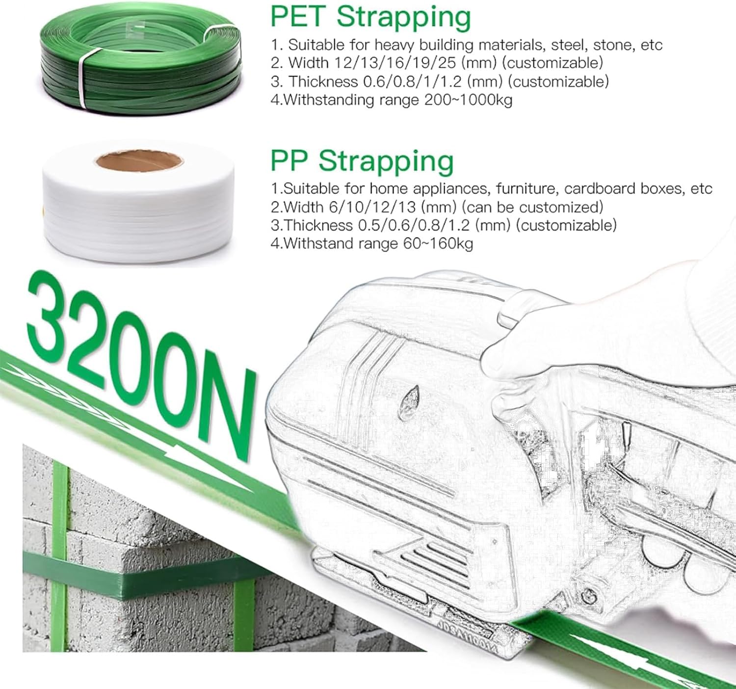 Electric Strapping Tool for Plastic Straps, Handheld Electric Packaging Machine, 2 Battery, Automatic Banding Machine, Heavy Duty Strapper