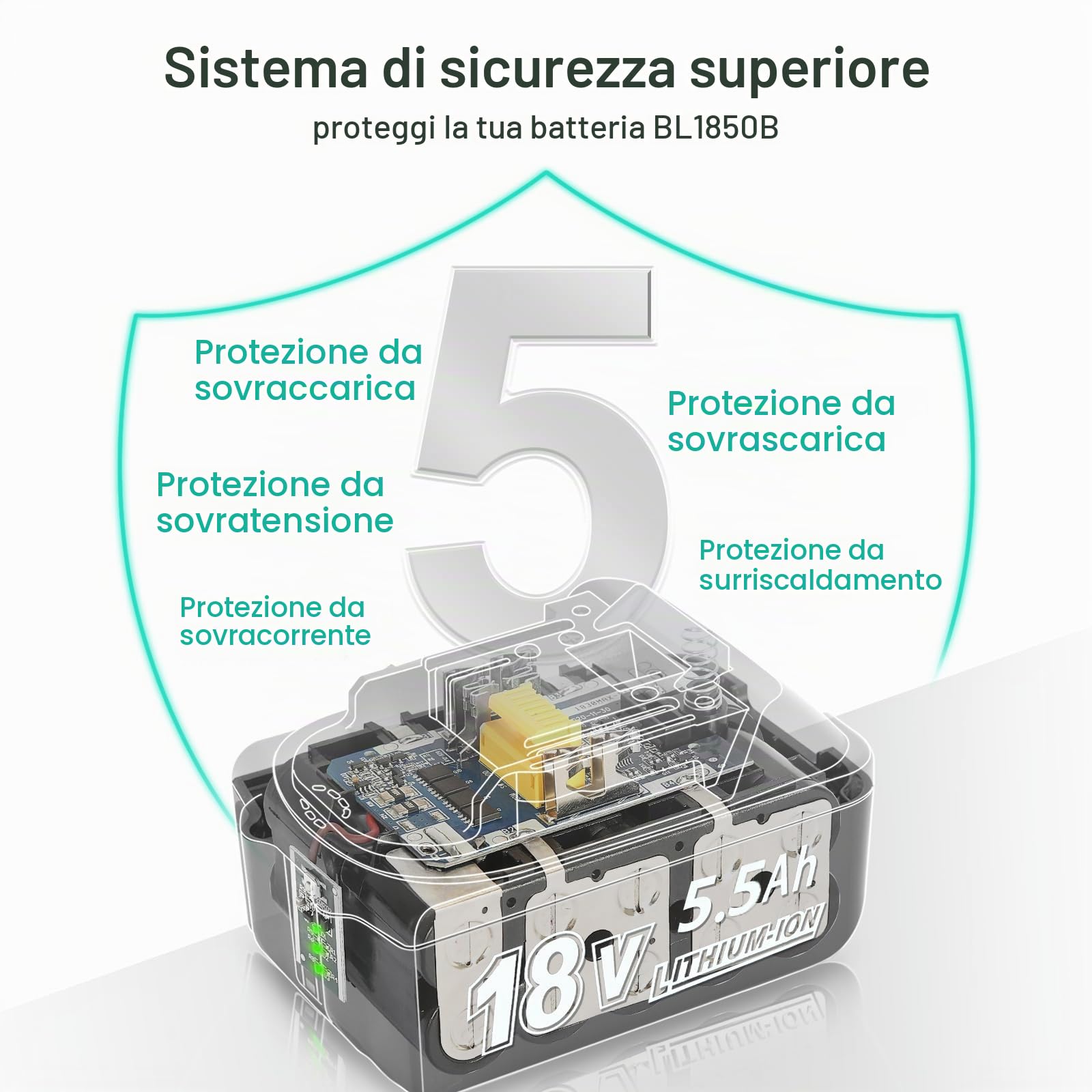 DC18RD - Caricatore da 18 V, 2 pezzi di ricambio da 5,5 Ah, compatibile con batteria Makita e caricabatterie, 18 V, batterie di ricambio BL1860B BL1850B BL1860 BL1850 BL1840