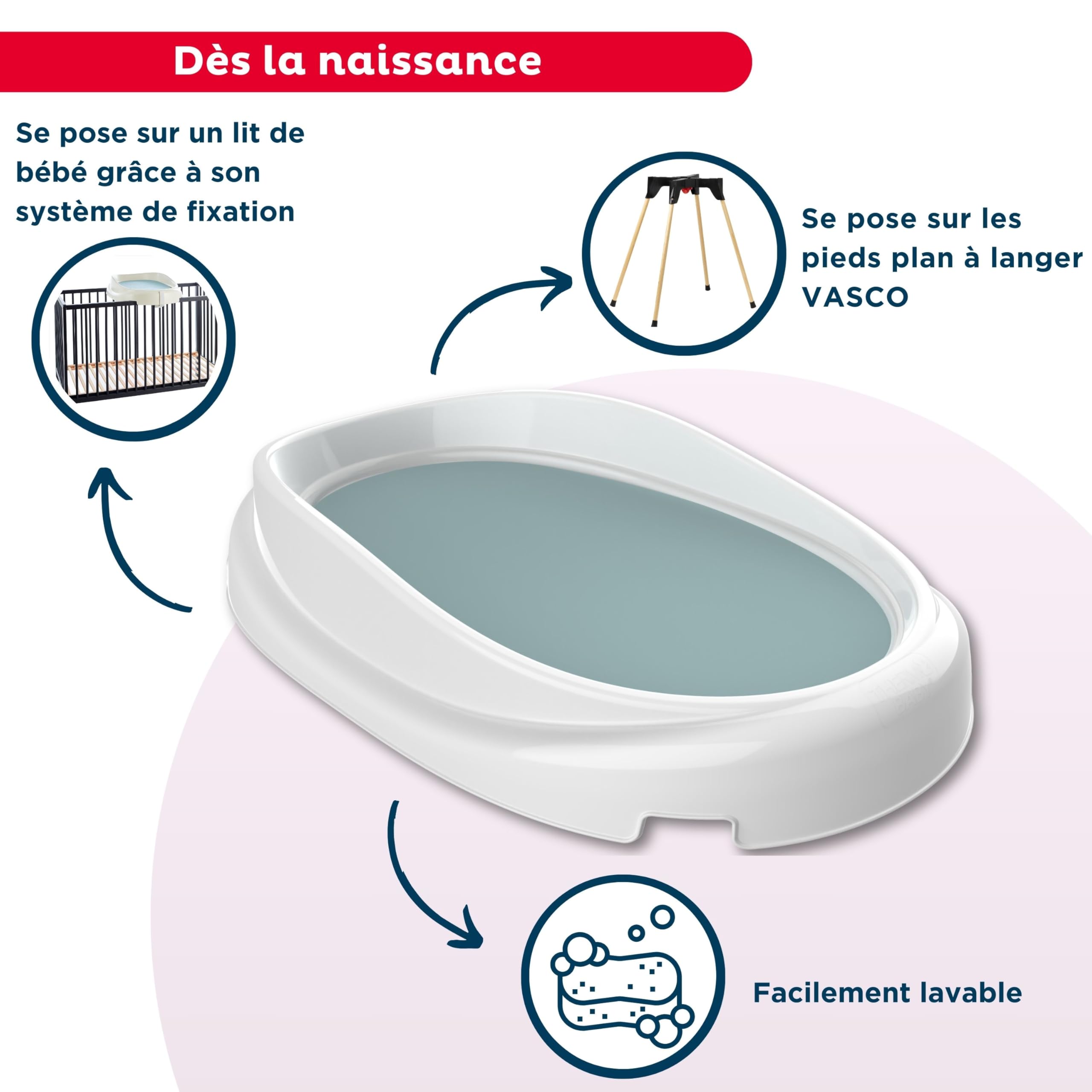 THERMOBABY - Plan à langer VASCO - Change de bébé - Innovant - Fontionnel - Grande stabilité - Fabriqué en France