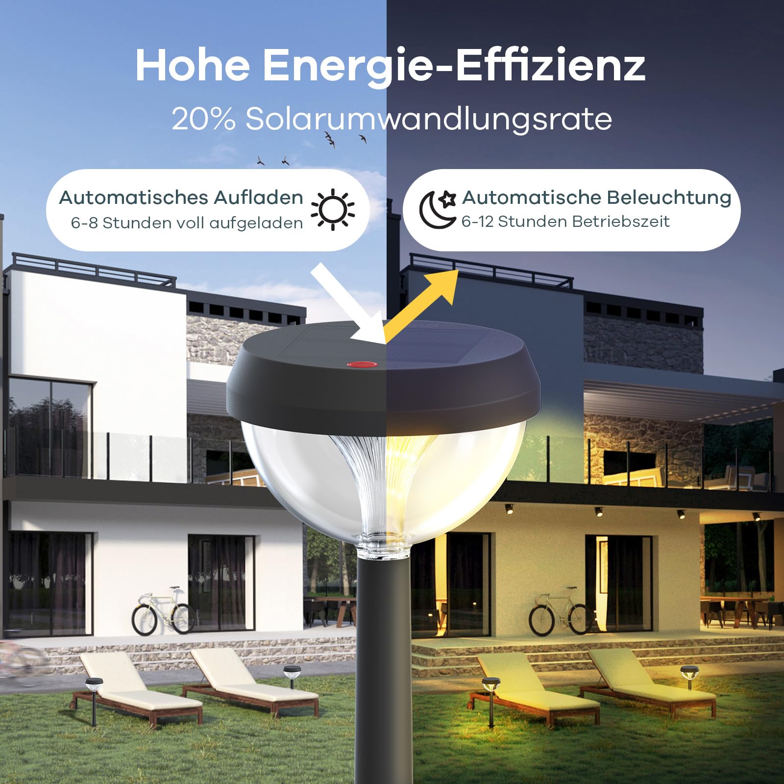 Linkind Solar Gartenlampen 3000K Warmweiß, Solarlampe Aussen Garten mit Lichtsensor, Solar-Wegeleuchten 3 Leuchtmodi, IP54 Wasserdicht Gartenstecker mit Erdspieß für Weg, Auffahrt, 8 Stück