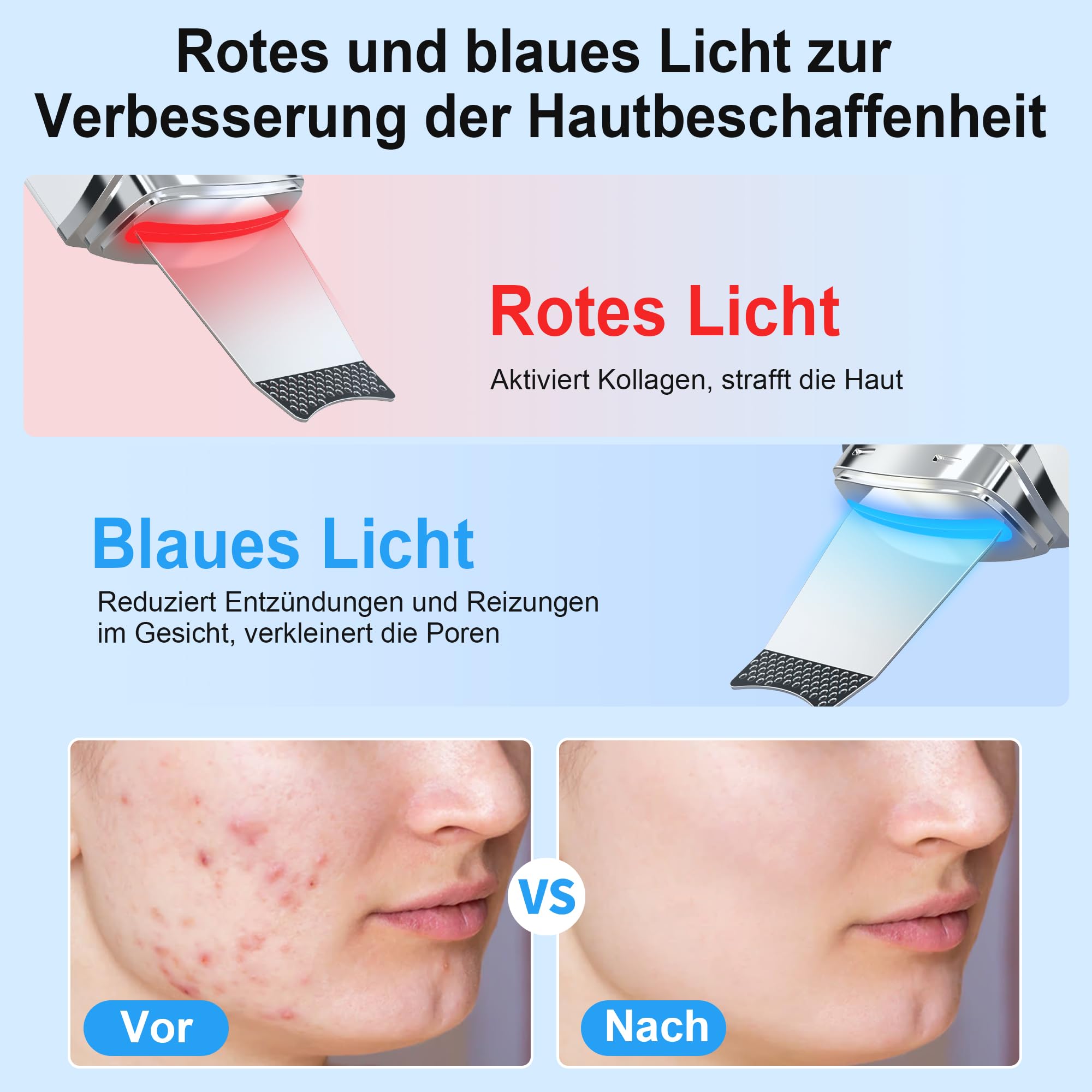 Skin Scrubber Ultraschall, Porenreiniger Gesicht mit 4 Modi und Einstellbarer Intensitä, Rotes Blaues Licht, LED-Anzeige und 5-Minuten-Autoabschaltung Mitesserentferner Gesichtsreinigung Gerät