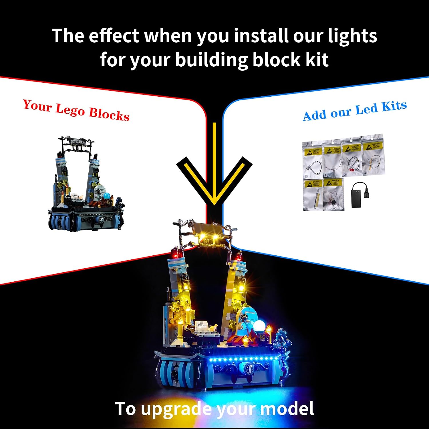 Kyglaring LED Light Kit Compatible with Lego 76780 Wednesday Addams Figure Model Set, Lights Only (Model Not Included), Classic Version.