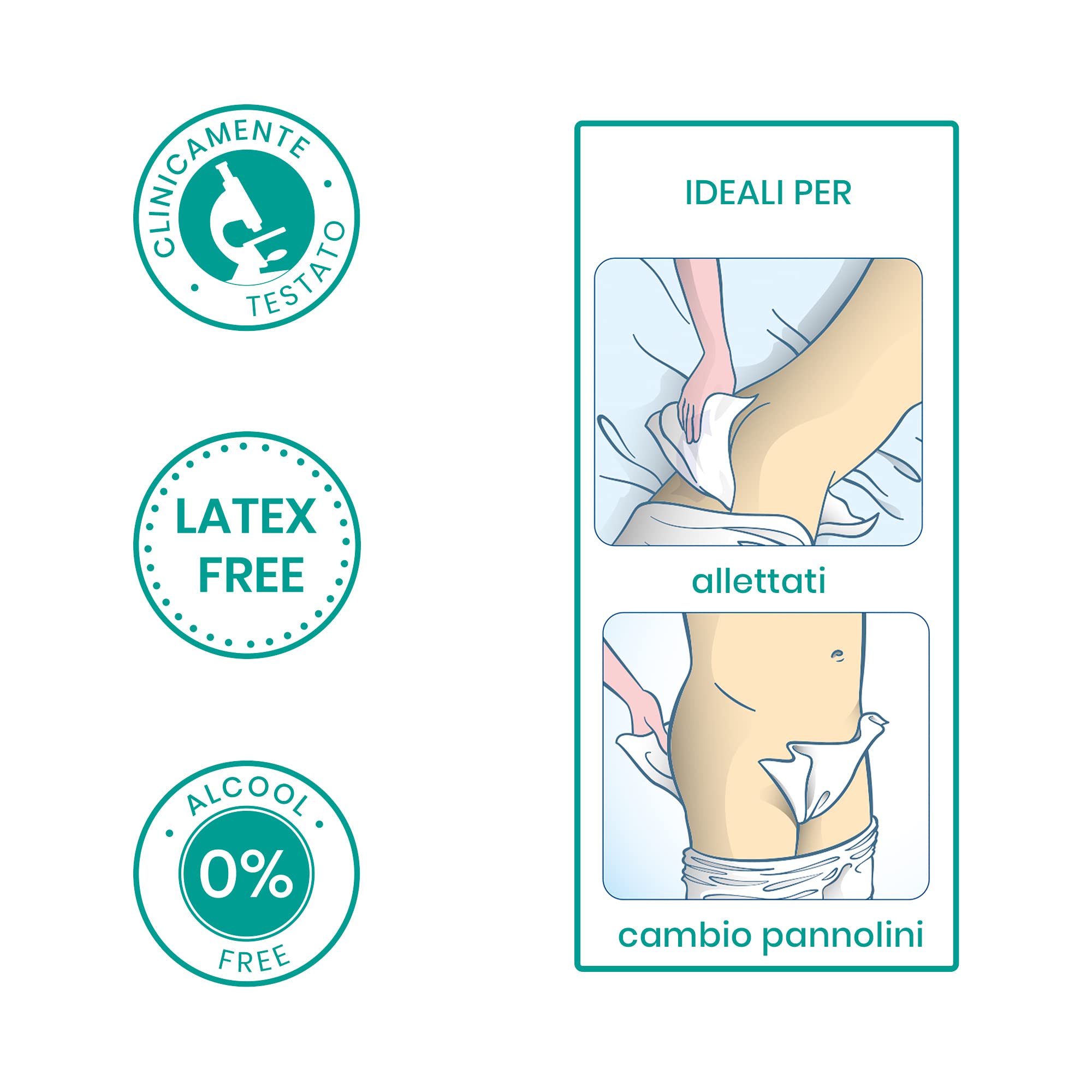 Farmex - Salviette Umidificate Igiene Intima - Salvietta Igienizzante Disinfettante Monouso, Dimensioni 20x30cm - Salviettina Intima Usa e Getta - 24 pezzi