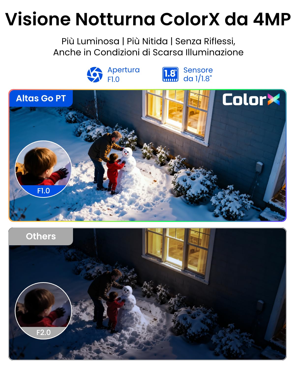 Reolink 2K 360° PT Telecamera con SIM 4G da Esterno con Pannello Solare 12W | Batteria 20000mAh, Visione Notturna Color 4MP, Rilevamento Persone/Veicoli/Animali, Auto Tracking, 24/7, Altas Go PT