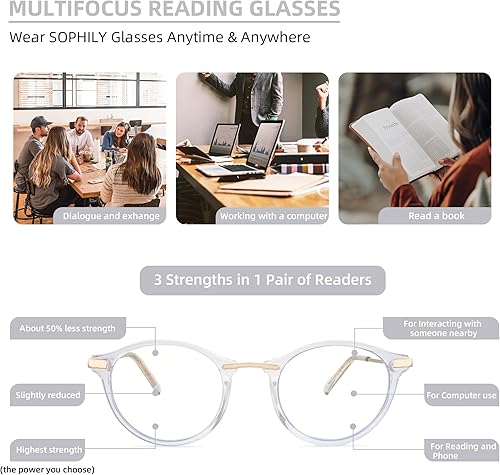 Miniatura 3 de Gafas de lectura redondas para mujeres y hombres, multienfoque progresivolente ampliada completa, bloqueador de luz azul