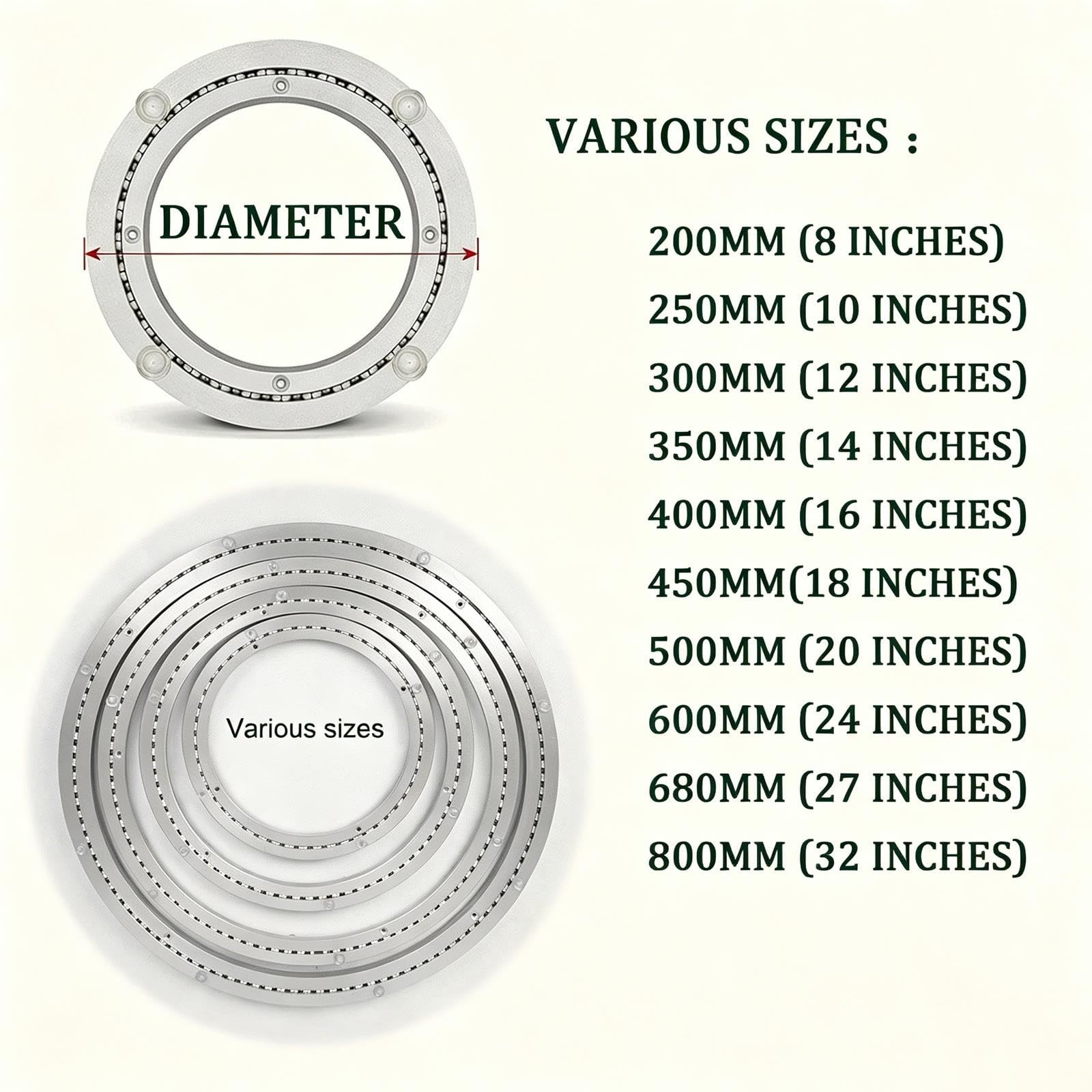 Cuscinetto Lazy Susan, Cuscinetti For Giradischi Rotanti In Metallo