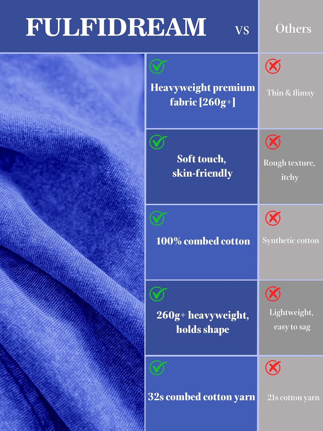 Oversized Tshirts for Women Heavy Cotton Acid Wash Vintage Unisex Long Sleeve Casual Loose Solid Basic Tee Tops - Image 4