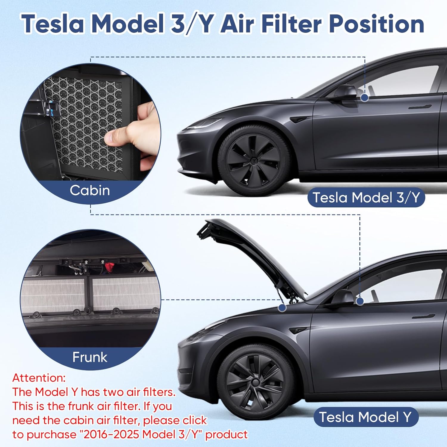 Tesla Model Y Frunk Air Filter Replacement, Front Trunk HEPA Air Intake Filter Kit with Activated Carbon for 2021-2025 Tesla Model Y Accessories, 4 Pack
