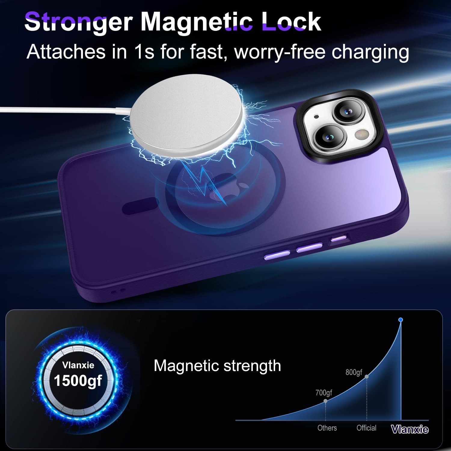 Magnetic for iPhone 13 Case/iPhone 14 Case, [Compatible with Magsafe & Military-Grade Protection] Slim Translucent Matte Phone Case for iPhone 13/14 6.1 inch,Deep Purple - Image 2