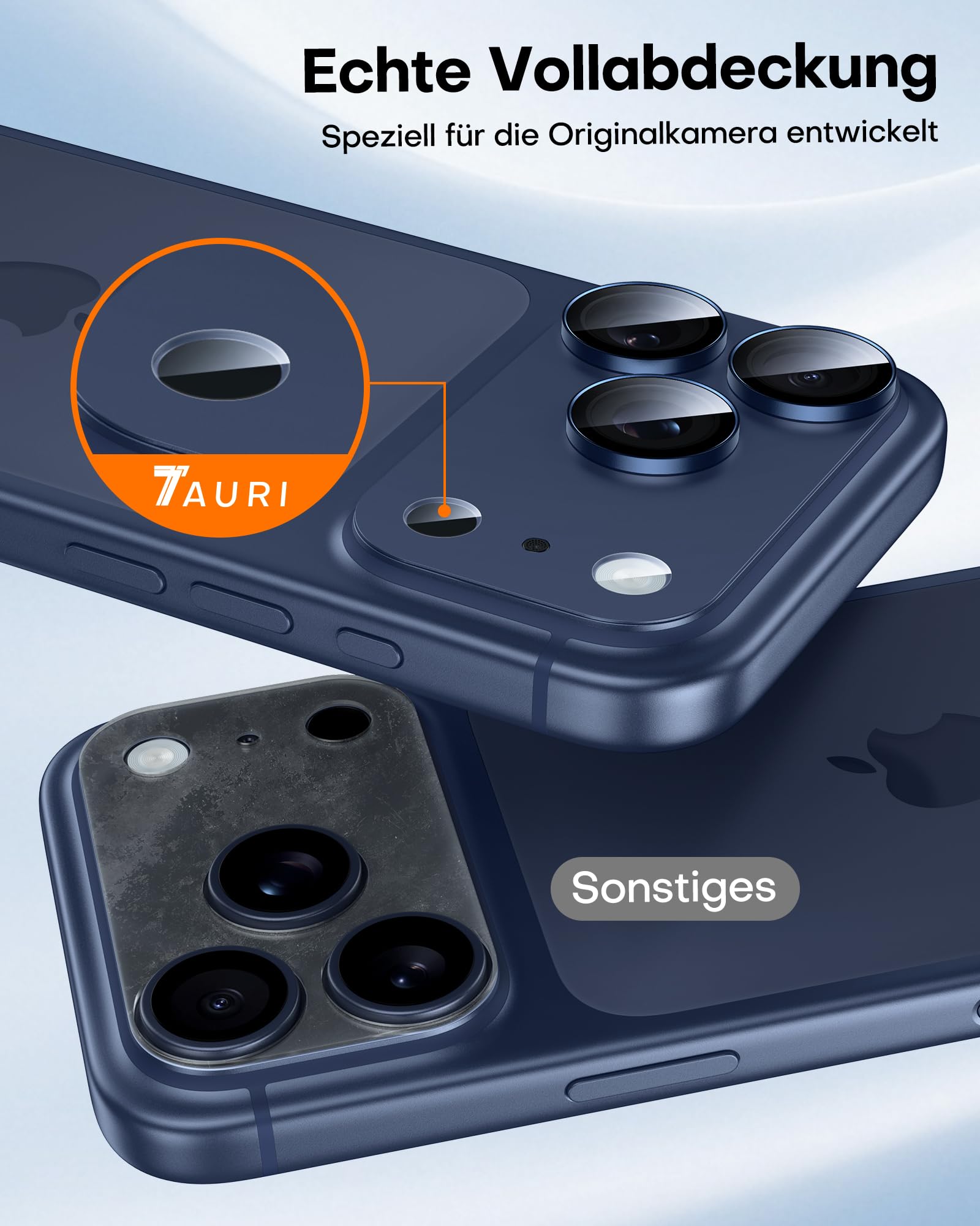 TAURI 2 Stück Kameraschutz für iPhone 17 Pro 6,3", 9H Gehärtetes Glas, Platte aus Aluminiumlegierung Matt, Kratzfestes Kamerafolie, Kamera Linse Schutzfolie - Tiefblau