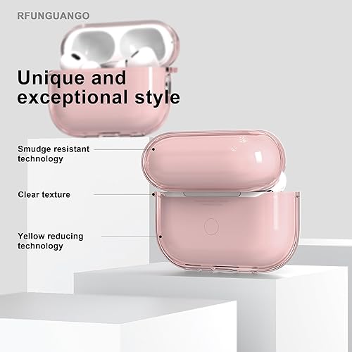 Miniatura 3 de RFUNGUANGO Funda protectora para Airpods Pro de 2 generación1 generación, funda de TPU suave para Airpods Pro 2, transparente con kit de limpieza,