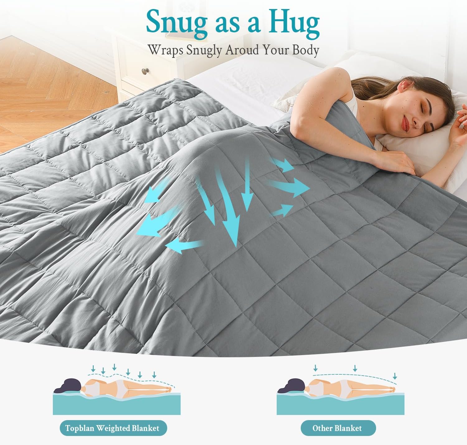 Topblan Weighted Blanket for Adults 15lbs, Soft Cooling Breathable Weighted Throw for Sleeping, Machine Washable Heavy Blanket with Glass Beads for Summer, Sofa Bed, 60"x80" Queen Size