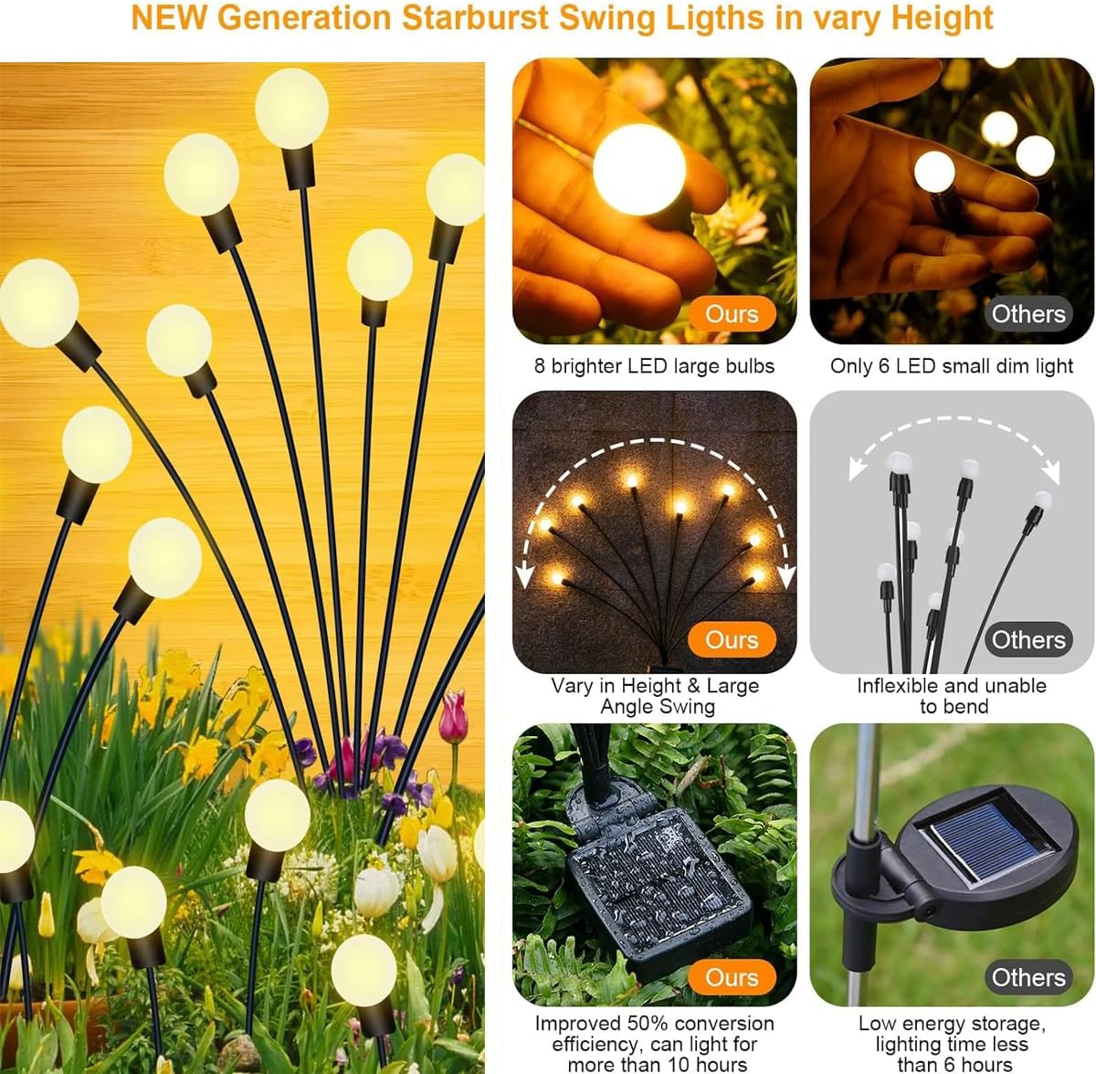 SUNYAO Solar Swaying Garden Light - 4 Pack New Upgraded Solar Garden Lights, 16LEDs Sway by Wind, Yard Patio Pathway Decoration, High Flexibility Iron Wire & Heavy Bulb Base, Warm White