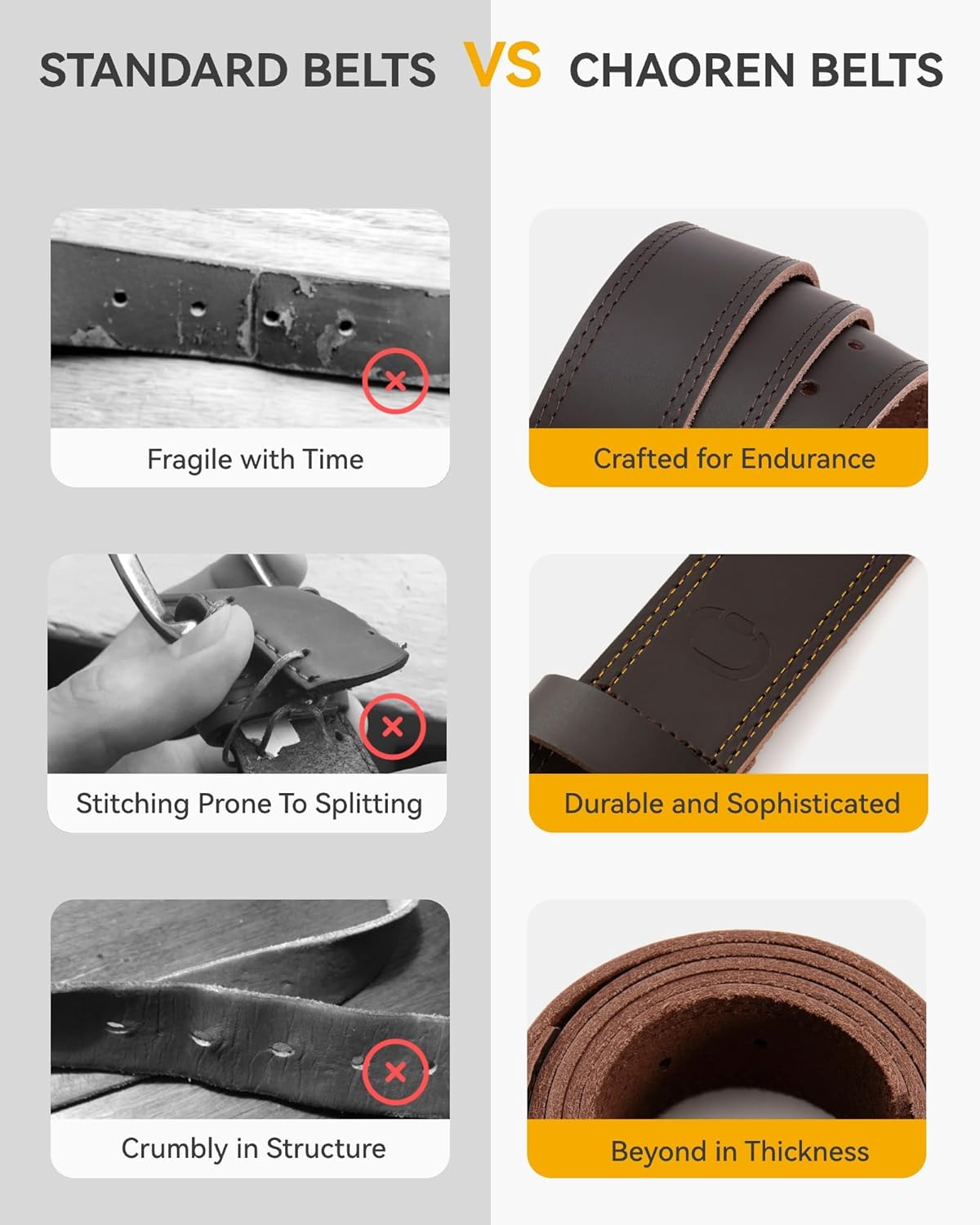 CHAOREN Full Grain Leather Belt for Men, Work Belts for Men Heavy Duty, Daily Wear for Jeans Pants - Image 4