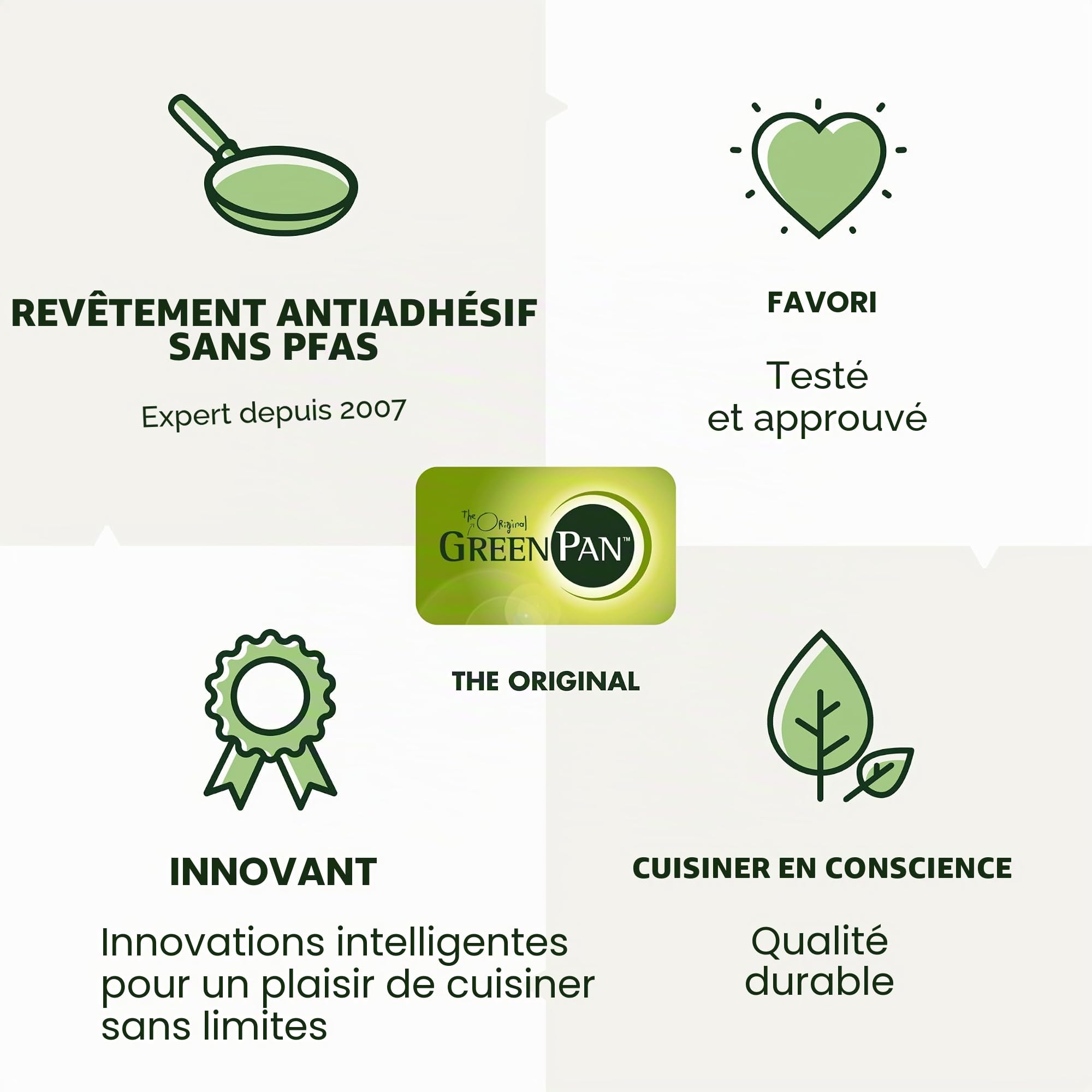 GreenPan Poêle hybride en acier inoxydable anti-adhésif de 24 cm APEX Tri-Ply Thermobond PFAS en céramique, compatible avec les plaques à induction, passe au four jusqu'à 220 °C, passe au